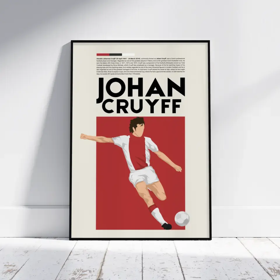 Johan Cruyff Ajax - Minimalist Poster - Fans Favourites