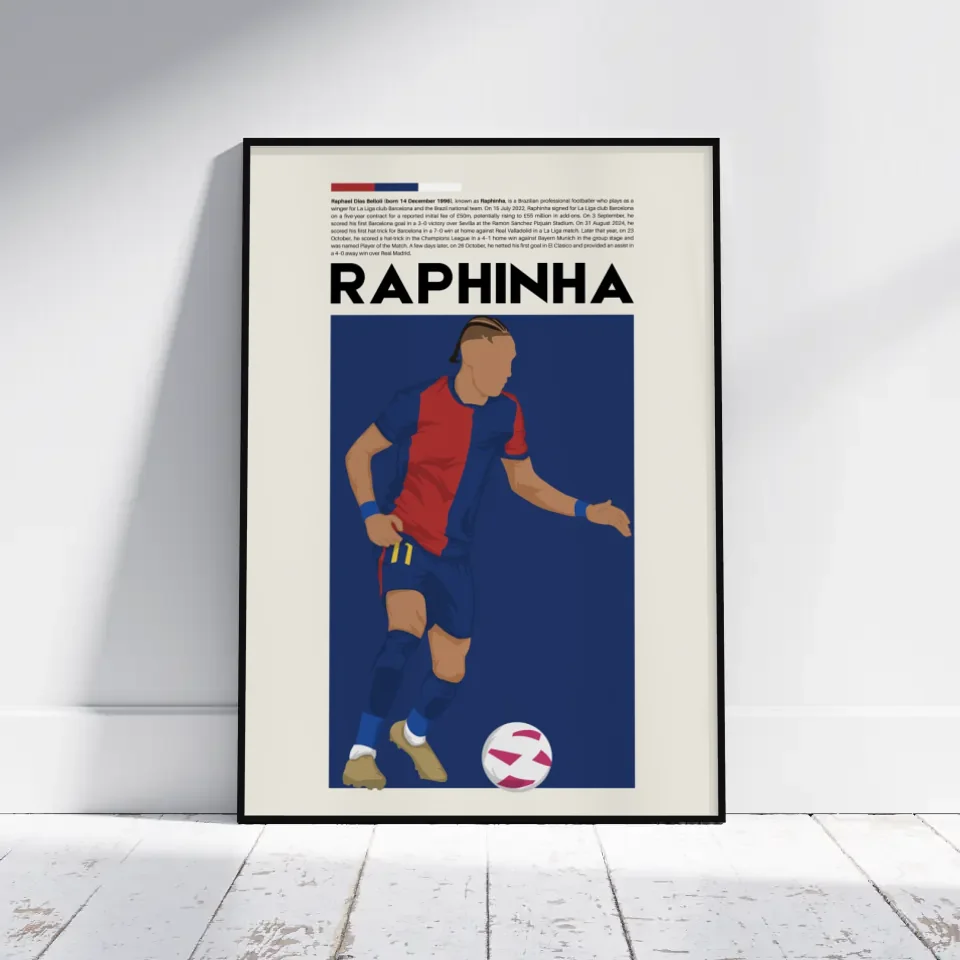 Raphinha Barcelona - Minimalist Poster - Fans Favourites
