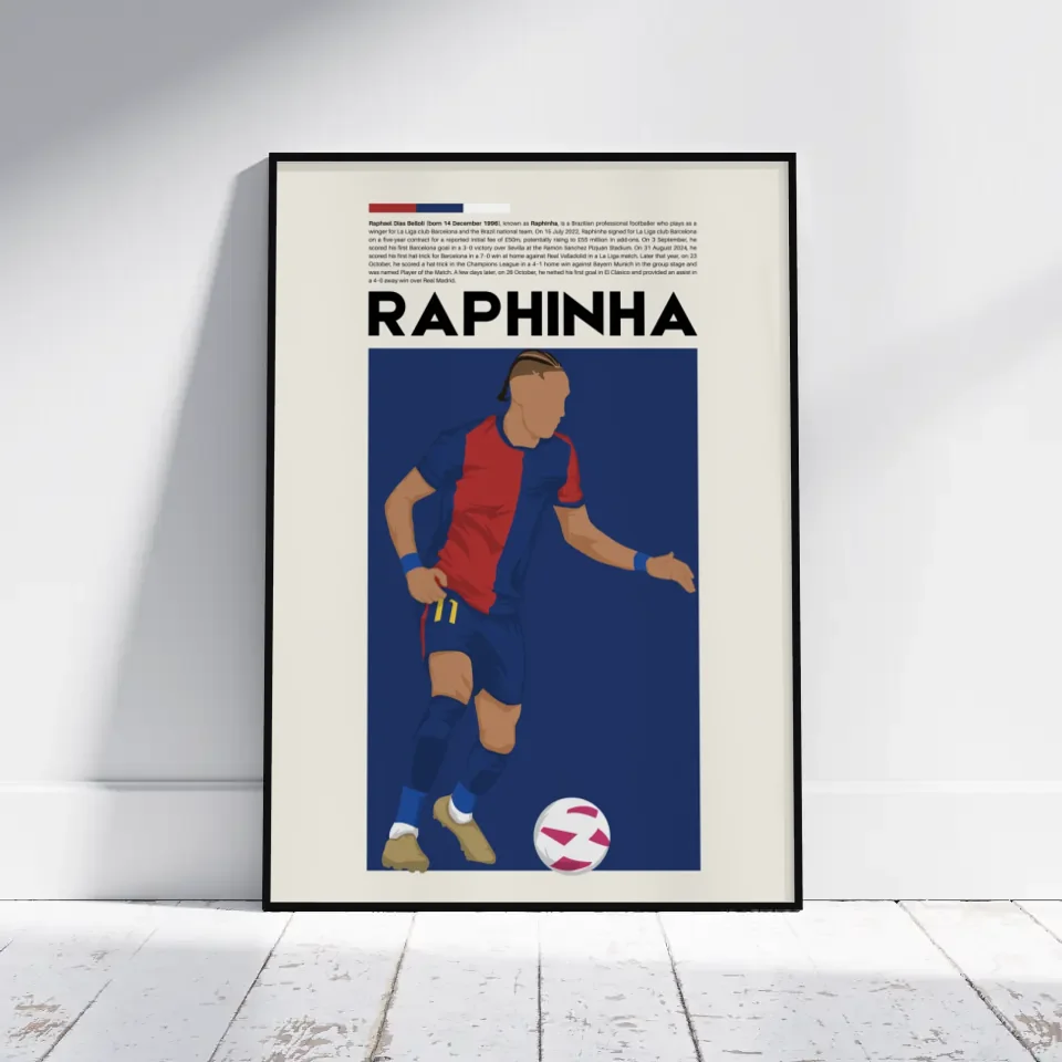 Raphinha Barcelona - Minimalist Poster - Fans Favourites