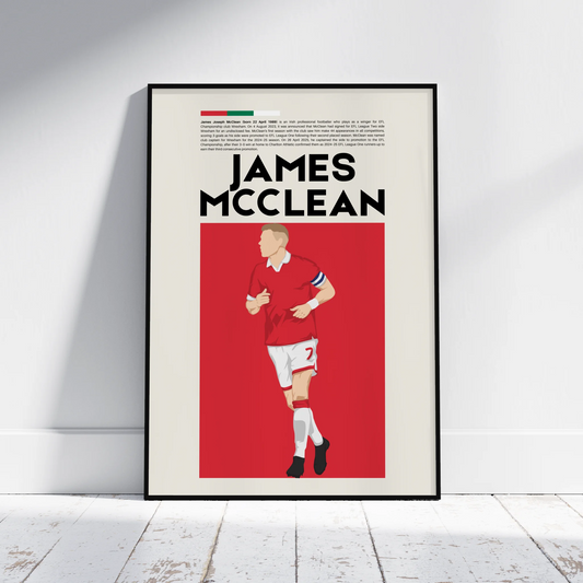 James McClean Wrexham - Minimalist Poster - Fans Favourites